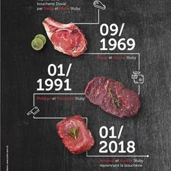 Logo Boucherie-Charcuterie Stuby SA